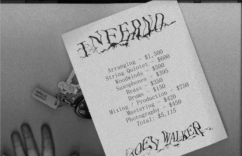 final recording budget for Inferno: Arranging $1,500; String Quintet $600; Woodwinds $500; Saxophones $395; Brass $350; Drums $150; Mixing/Production $750; Mastering $420; Photography $450; Total $5,115