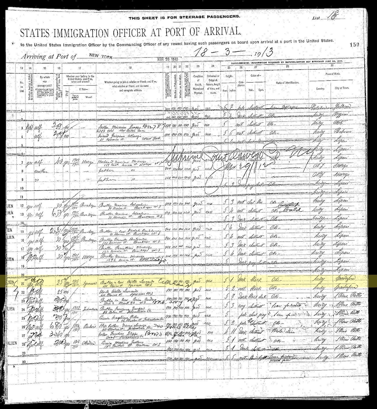 Ellis Island's 1913 Port of Arrival Documentation including Gaetano LoSurdo